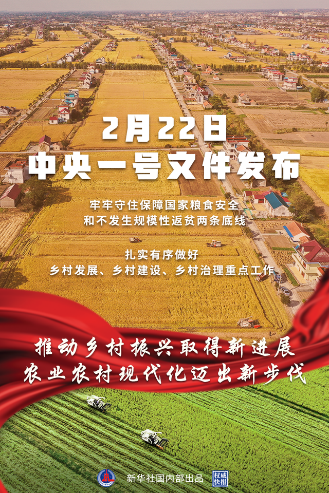 中聯(lián)收獲關(guān)于歷年中央一號(hào)文件的要點(diǎn)透視（1982年-2022