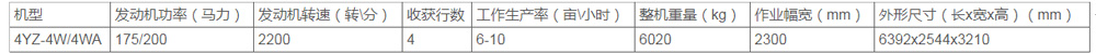 中聯(lián)收獲2021款4YZ-4WA自走式玉米收割機(圖1)