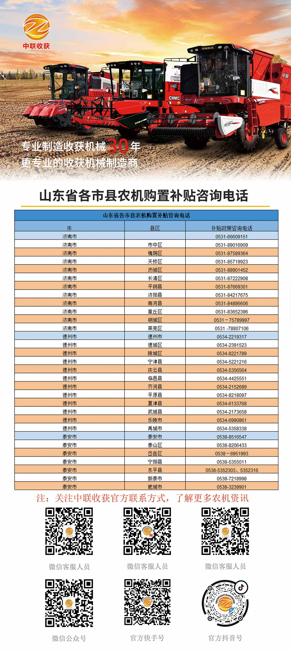 山東各縣市農(nóng)機(jī)購(gòu)置補(bǔ)貼咨詢電話(圖1)