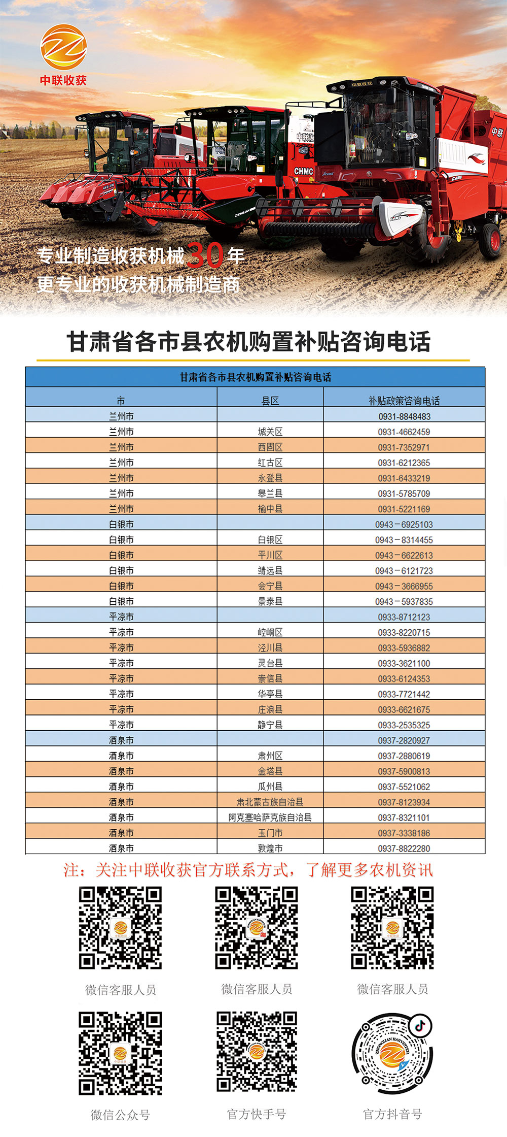 甘肅各縣市農機購置補貼咨詢電話(圖1)